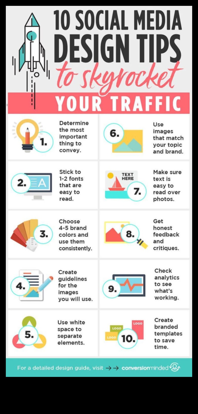 10 moduri în care rețelele de socializare pot crește vertiginos succesul afacerii tale (Infografic) 1 10 moduri în care rețelele sociale vă pot crește succesul în afaceri