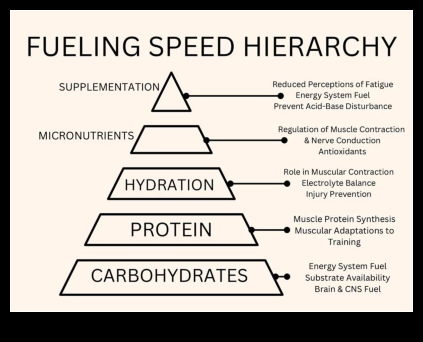 Alimentarea strălucirii 5 strategii pentru a ajuta consilierii în nutriție să reușească 4 Alimentarea strălucirii: strategii pentru succes în consilierea nutrițională