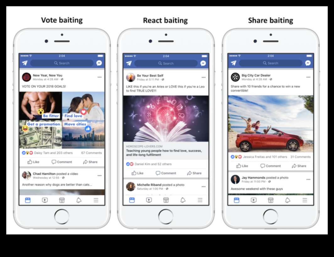 Crearea statutului Cum să îți transformi actualizările Facebook în conținut captivant 2 Status Crafting: Transformarea conceptelor în succes Facebook