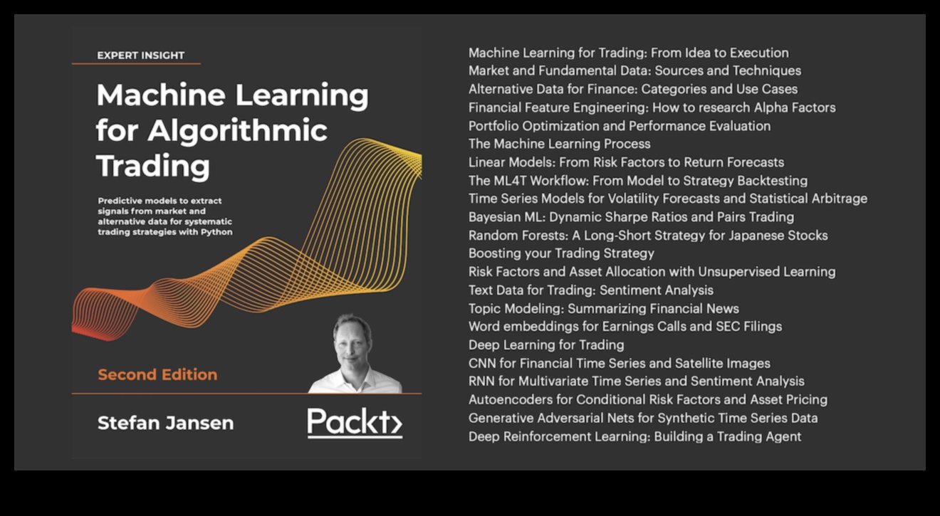 Dincolo de tendințe: tactici atemporale pentru stăpânirea algoritmică