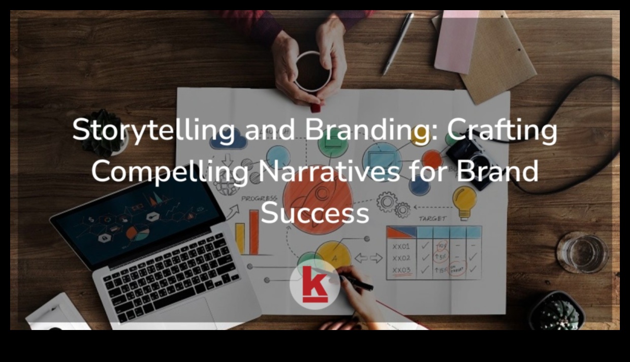 Povestire strategică Cum să creați narațiuni convingătoare pentru succesul în rețelele sociale 3 Povești strategice: crearea de narațiuni pentru succesul în rețelele sociale