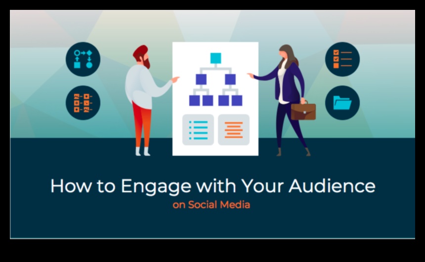 Utilizarea platformelor de social media pentru a stimula implicarea în afaceri