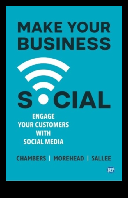 Utilizarea platformelor de social media pentru a stimula implicarea în afaceri