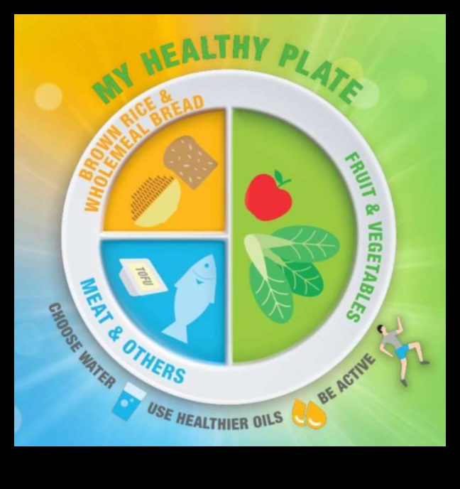 Placa echilibrată: Nutriție geriatrică pentru o viață sănătoasă