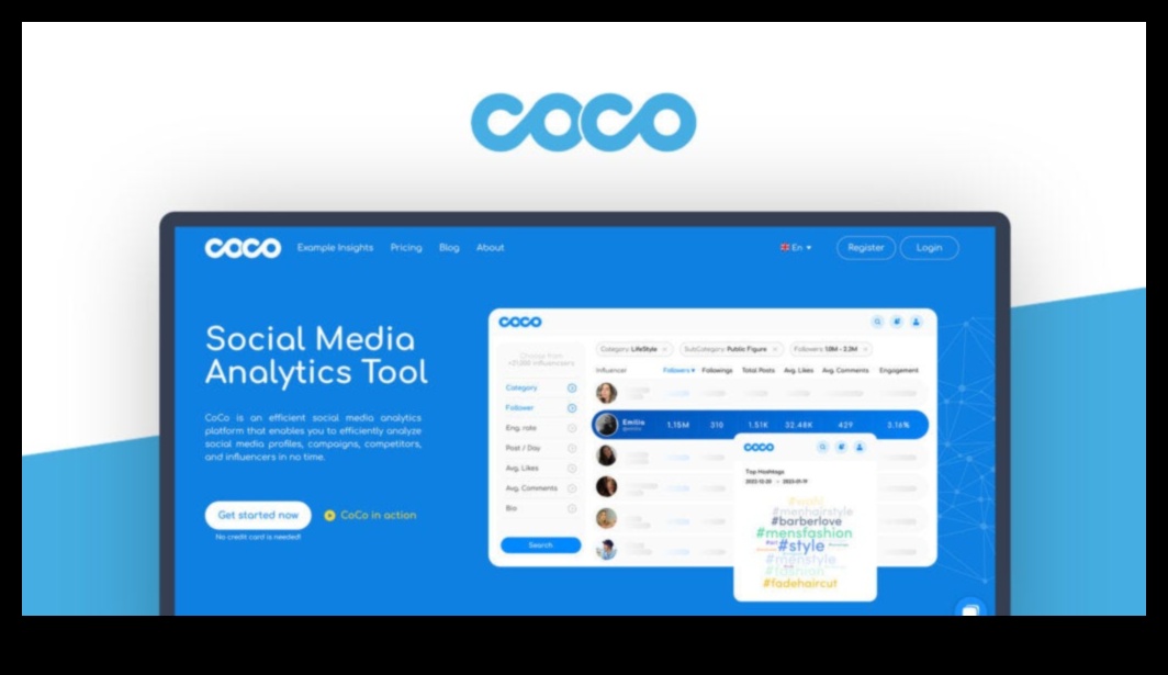 Finanța de optimizare: Orchestrarea succesului în lumea social media