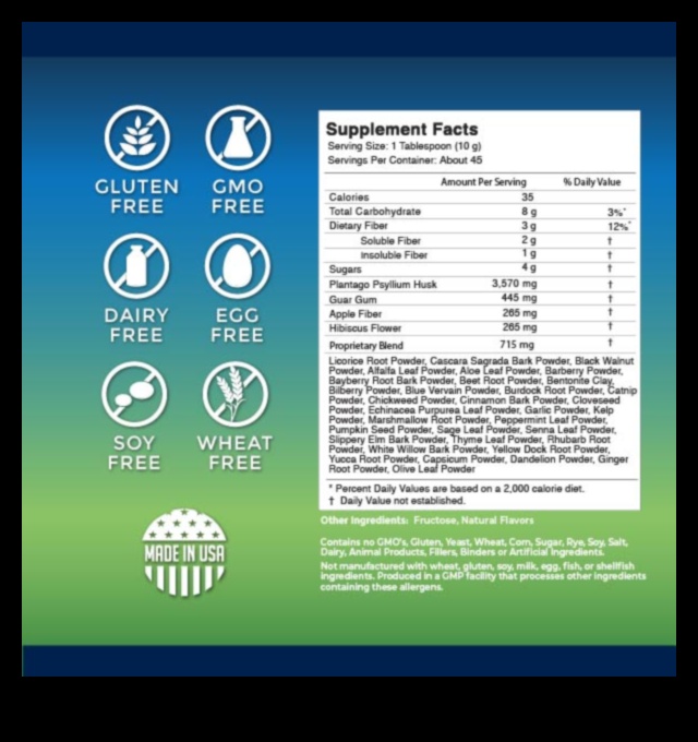 Suplimentul minune O călătorie în miracolele nutriției 4 Minuni suplimentare: o călătorie în miracolele nutriției