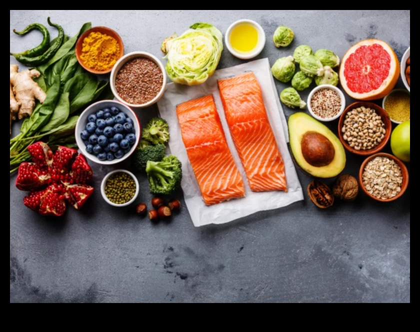 Reziliența la nutriție Cum să mănânci pentru sănătatea și bunăstarea ta 2 Reziliența la nutriție: Întărirea sănătății prin consiliere