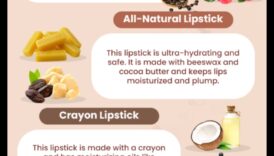 Amestecurile de rujuri DIY creează-ți propria papricas personalizată a buzelor cu acești pași simpli 7 Amestec de ruj DIY: Creați culoarea personalizată a buzelor perfecte