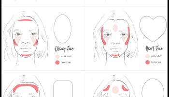 Aplicație pentru iluminator: sfaturi pentru obținerea unei fețe de rouă și sculptate