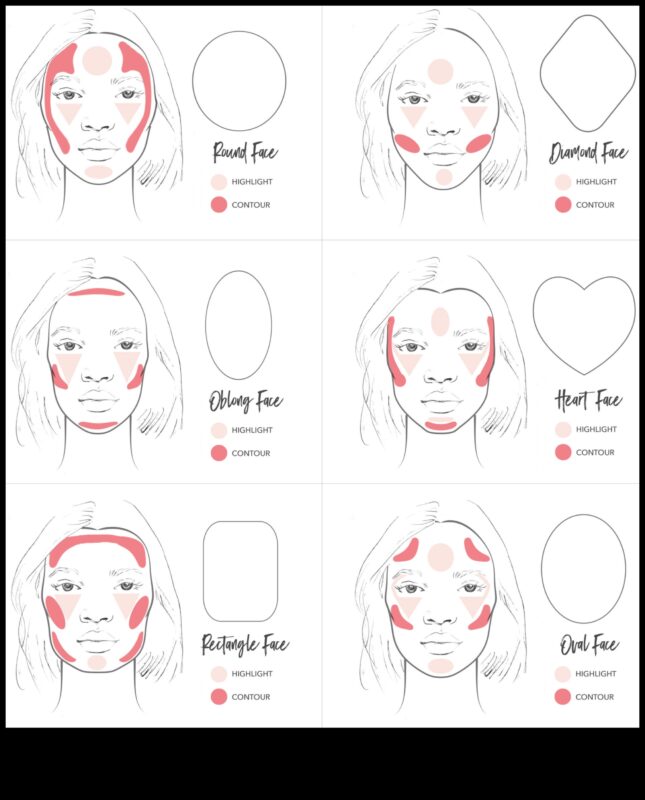 Aplicație pentru iluminator: sfaturi pentru obținerea unei fețe de rouă și sculptate