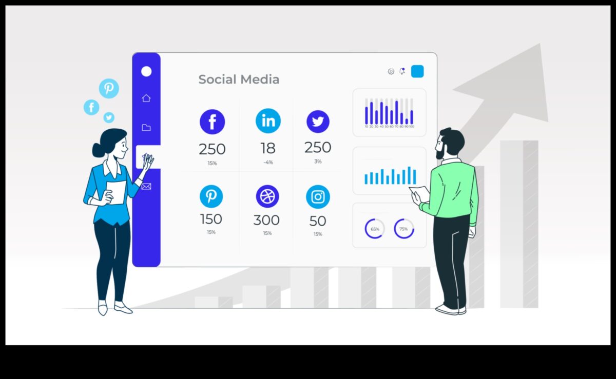 Povești strategice: crearea de narațiuni pentru succesul în rețelele sociale