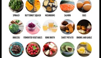 Reziliența la nutriție: Întărirea sănătății prin consiliere