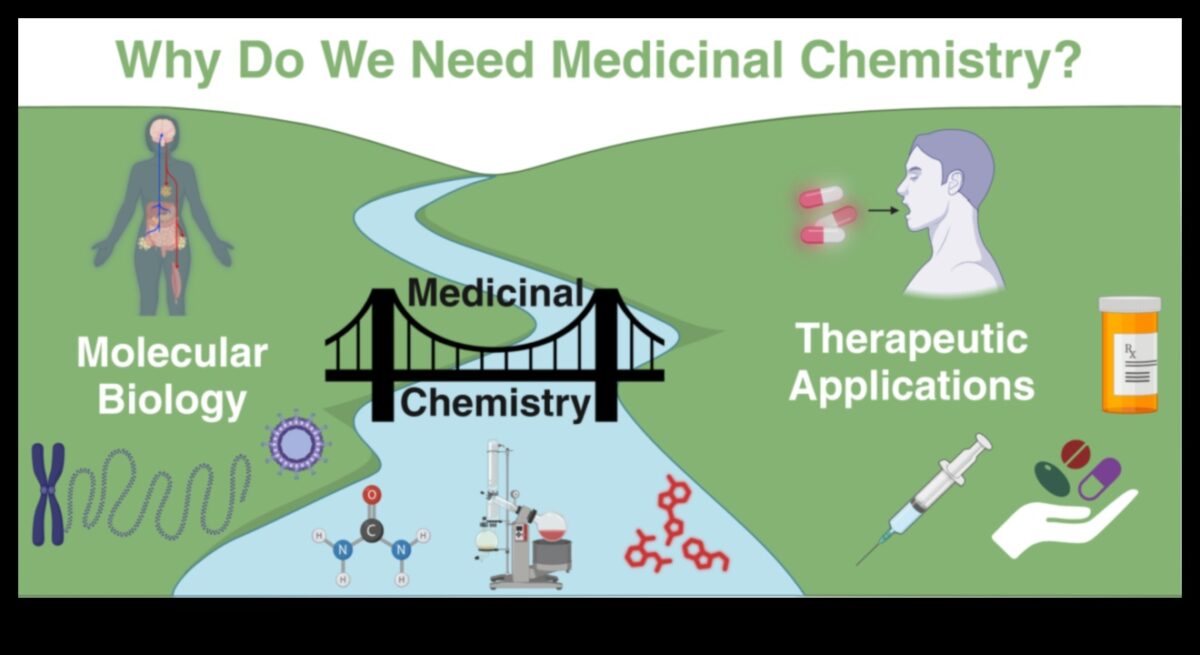 Miracole moleculare: magia biochimiei nutriționale