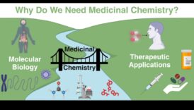 Știința biochimiei nutriționale Un minune molecular 1 Miracole moleculare: magia biochimiei nutriționale